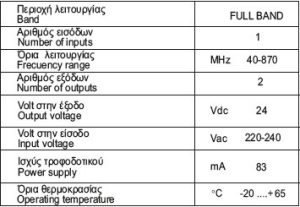 Τεχνικά χαρακτηριστικά τροφοδοτικού TRF | Derfin